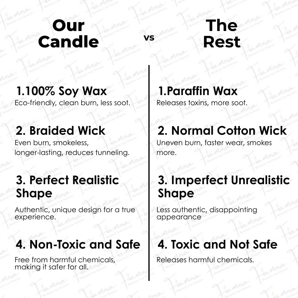 🌻🕯️ sunflower candle mini jar | hand poured soy wax candle in glass jar | home décor & gift ✨🌼🏡 🌻🕯️ sunflower candle mini jar | hand poured soy wax candle in glass jar | home décor & gift ✨🌼🏡