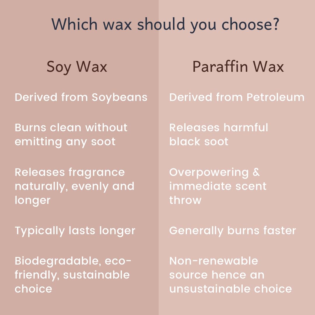 🧸🤍🕯️ teddy bear scented candle – vanilla | eco friendly soy wax candle for gifting & home décor ✨ 🧸🤍🕯️ teddy bear scented candle – vanilla | eco friendly soy wax candle for gifting & home décor ✨